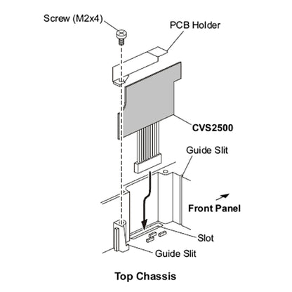 Standard Horizon CVS2500A 4-Code Voice Scrambler